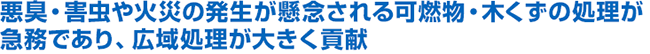 悪臭・害虫や火災の発生が懸念される可燃物・木くずの処理が急務であり、広域処理が大きく貢献