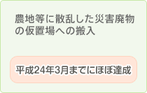 農地等に散乱した災害廃物の仮置場への搬入「平成24年3月までにほぼ達成」