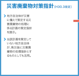 災害廃棄物対策指針（H26.3策定) 